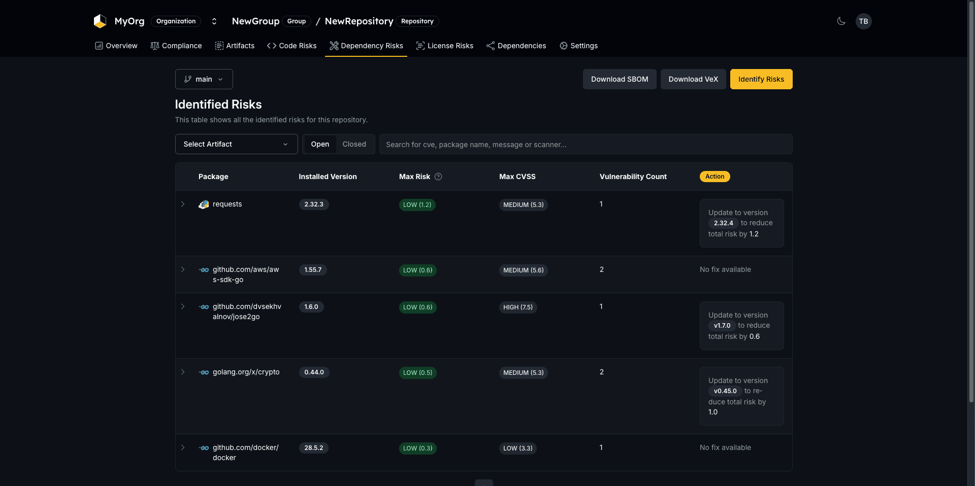 Dependency scan results